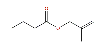 2-Methyl-2-propenyl butyrate
